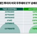 우주테크 - 경주시 안강읍 | 우주테크