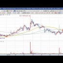 비아트론 이미지