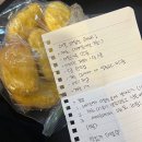 천사다방 - 평택시 안현로서5길 33 | 동성로 회의실, 베이비샤워 공간대여 / 서울 경의선다방 결혼소식, 커플소식 후기, 경의선다방운영후기