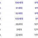 명학초교_하 네이버블로그