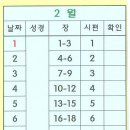 2월 성경읽기 표입니다(안창호신부) 이미지