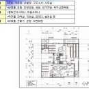 동탄사우나 이미지