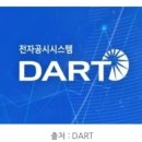 에이치엘비파나진 네이버블로그
