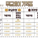 무드베어케이크