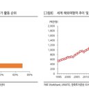 이연산업주 이미지