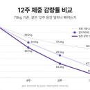 김준현한의원 이미지