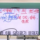 화작