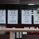 시사공인중개사사무소 이미지