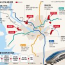 교통시설 네이버블로그
