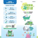 파봉