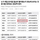 지령 이미지