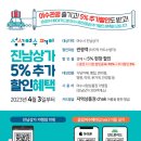 여수진남상가 이미지