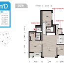 양주옥정신도시 디에트르 에듀포레(대방3차) | 옥정 대방3차 디에트르에듀포레 아파트 내부구조와 입지환경