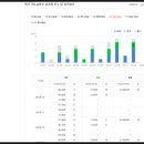 망미1-201 이미지