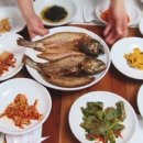 내평길 36 네이버블로그
