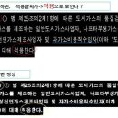 Hwp.한글문서 중고딕글씨체 착시현상 [적용-적묭] 이미지