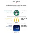 McD ads Protest!!!! 이미지