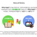 책먹는미술관학원