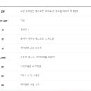 피트니스 갤러리 이미지