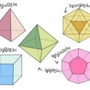송파JnJ수학학원