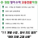 원탑수학