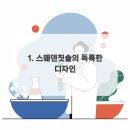 스웨덴치과의원 네이버블로그