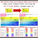 경희본한의원 이미지