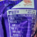 (주)에스피씨 삼립 이미지