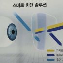 괴테안경&렌즈(파주운정역본점) 네이버블로그
