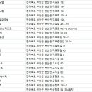 그랜드장여관 이미지