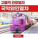 청솔밴드여행사