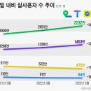 버스정류장 05-221 이미지