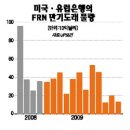스타크인베스트