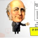 (자연과학의 역사) 100. 변이의 측정 – 프랜시스 골턴 (1822~1911년) 이미지
