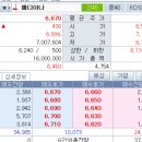 (주)위더스메디컬 이미지