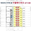 대서울약국 네이버블로그