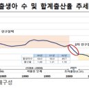 6주차 기사 발제 1 이미지