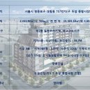 쌍용고시원