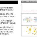 빅솔루션