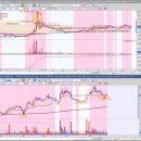 대웅바이오주식회사 이미지
