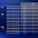 컴사랑119