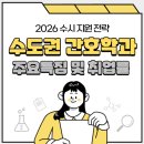 수도권 간호학과 대학별 특징 (교통, 등록금, 수업/실습, 학교특징/연계병원)과 취업률 이미지