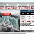 뉴블랑