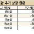 (주)넷코디 이미지