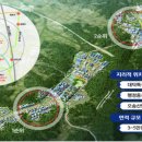 에스엠산업개발(주)