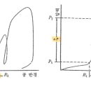 지구지반기술 네이버블로그