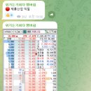 세진메딕스 이미지