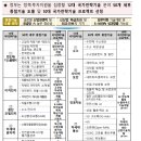 한진정보통신㈜ 이미지