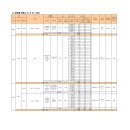 ㈜다원에이앤씨 이미지