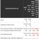 씨월드닷컴